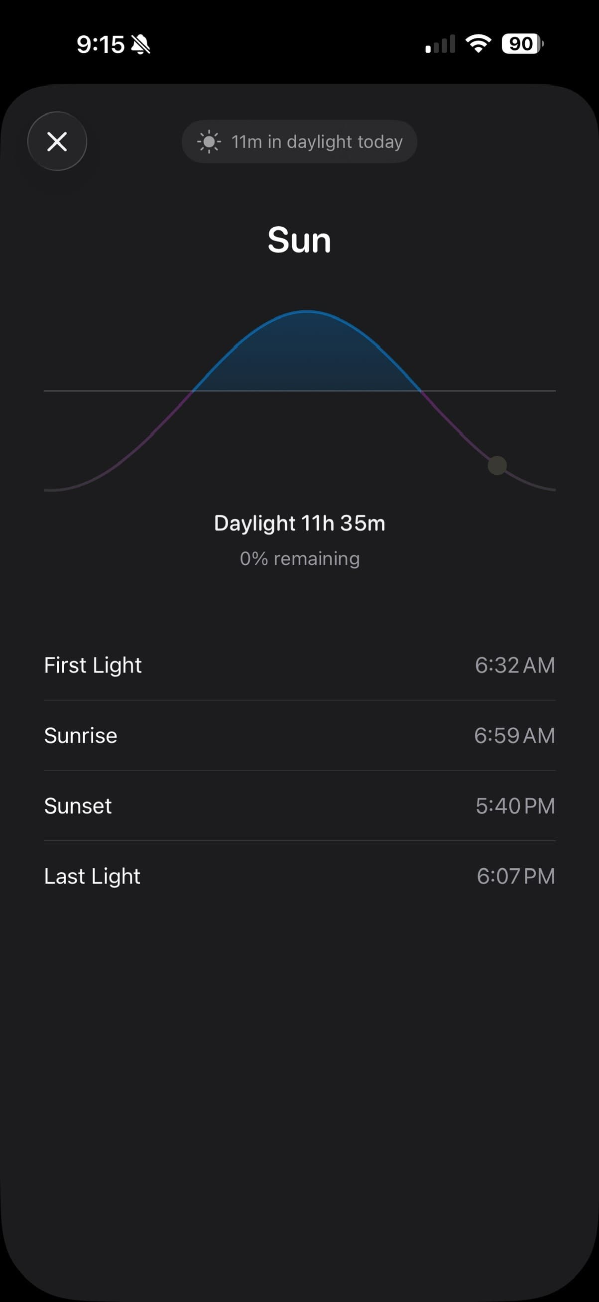 Sun Detail screenshot